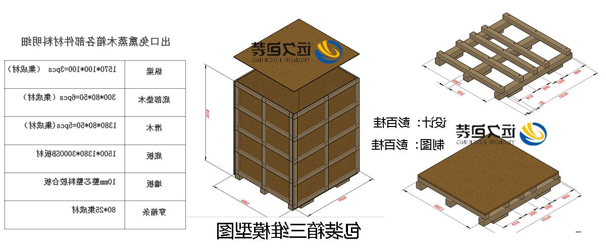 <a href='http://e2dc.outodo.com'>买球平台</a>的设计需要考虑流通环境和经济性